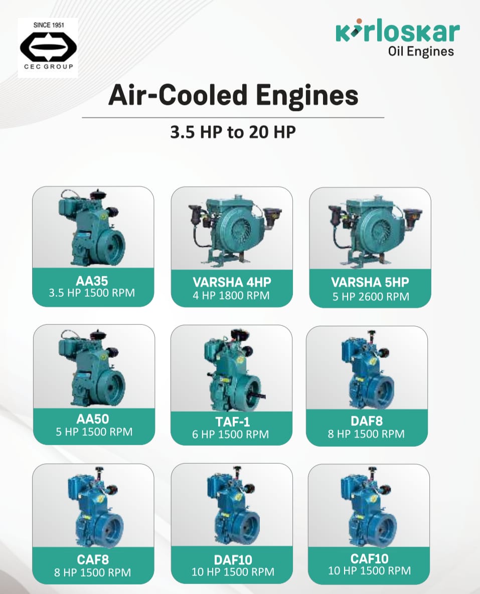 Air Cooled Kirloskar Engines (3.5HP to 20HP)