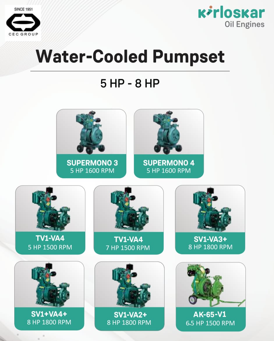 Air Cooled pumpsets & water Cooled pumpsets