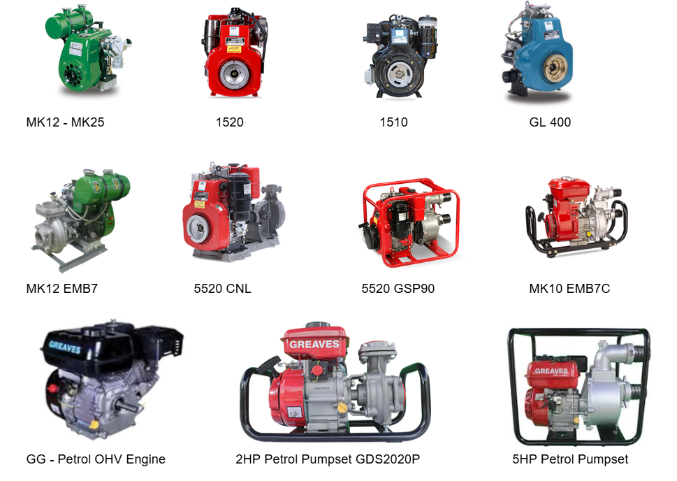 Industrial Engines & Pumpsets (1.5HP to 30HP)